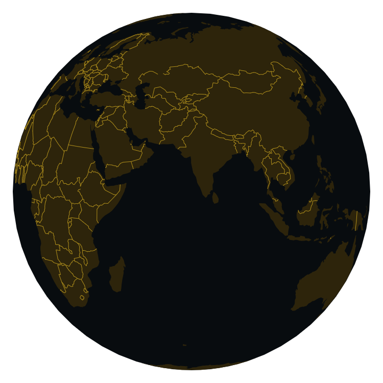 Globe